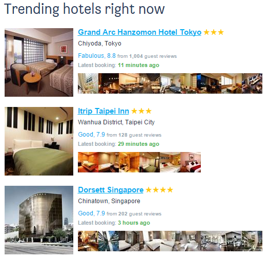 Hotels Comparison