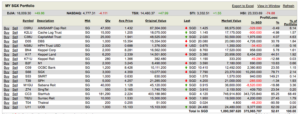 Lady Portfolio Dec-14