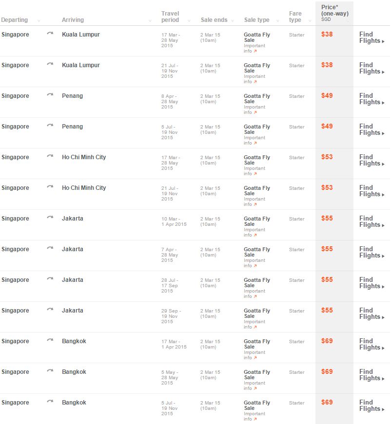 Jetstar Goatta Fly Sale 1