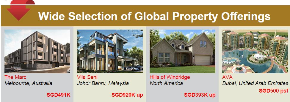 Global Property Offering