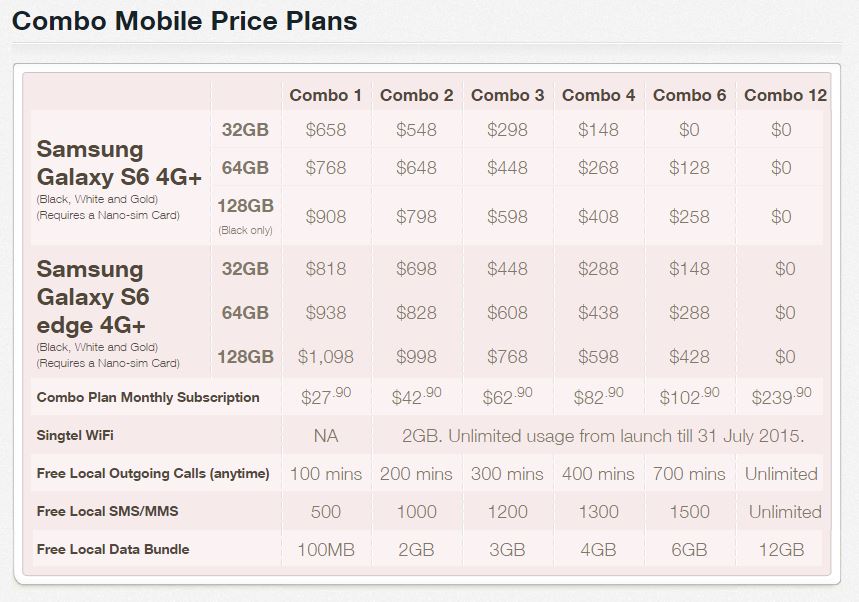 S6 Plan 1