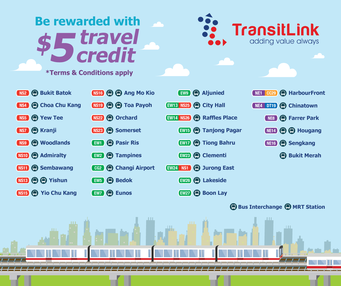 TransitLink Service Audit