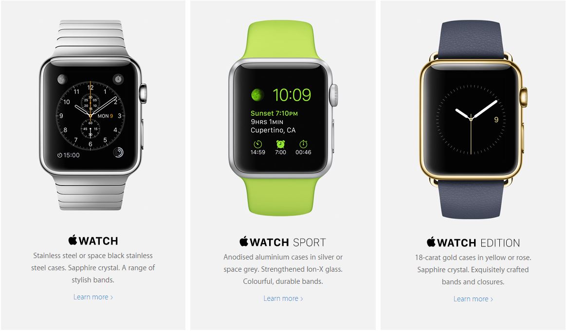 Apple Watch Collections