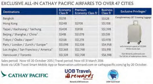 UOB Cathay FAre