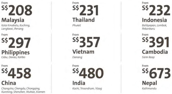 Silkair Fare