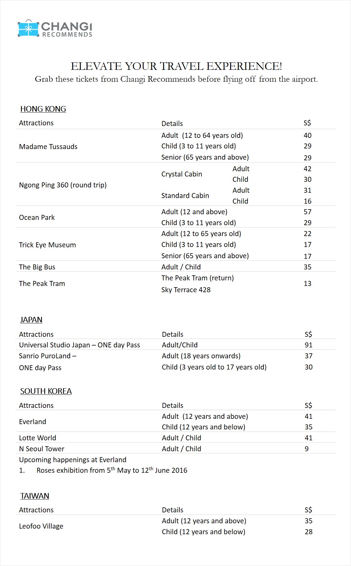 List of overseas attractions