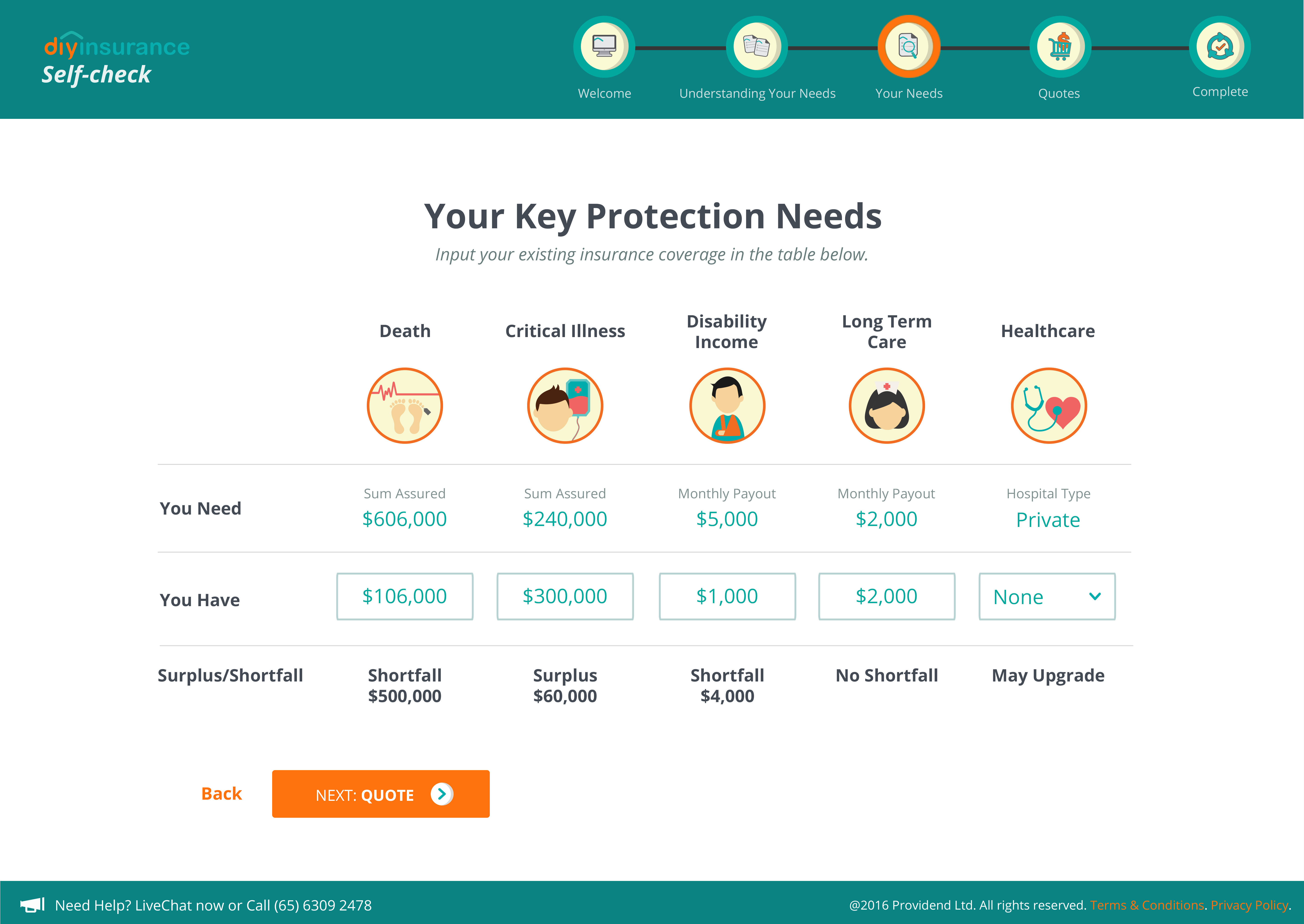 diyinsurance-selfcheck-key-protection-needs-1