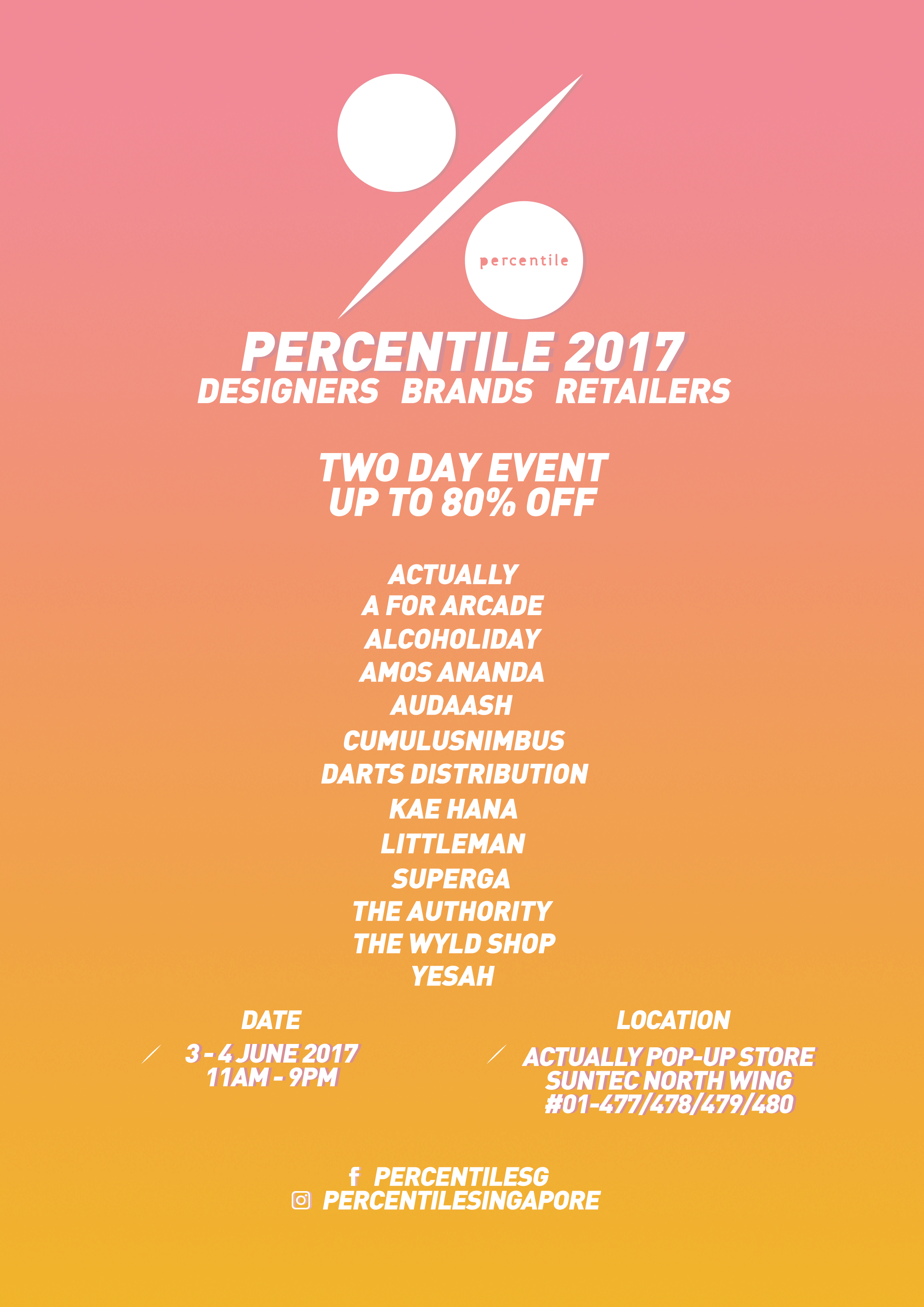 percentile-2017_poster-5