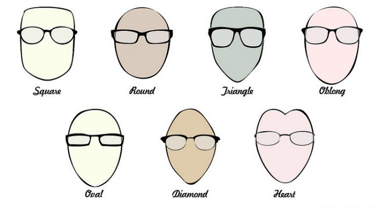Newbie’s Guide To Finding The Perfect Spectacles - 1