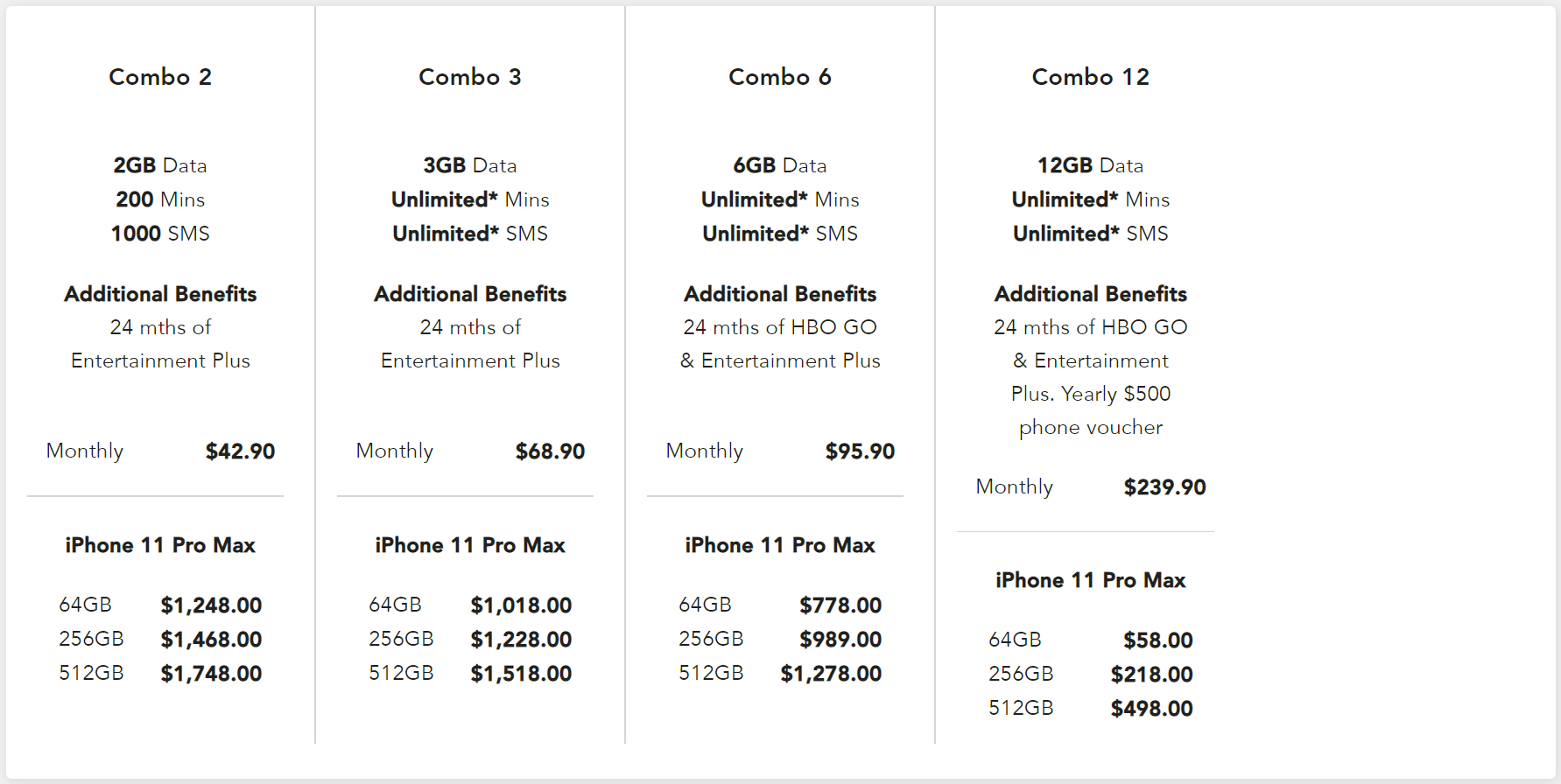 Singtel, StarHub and M1 Price Plans for iPhone 11, iPhone 11 Pro and iPhone 11 Pro Max - 7