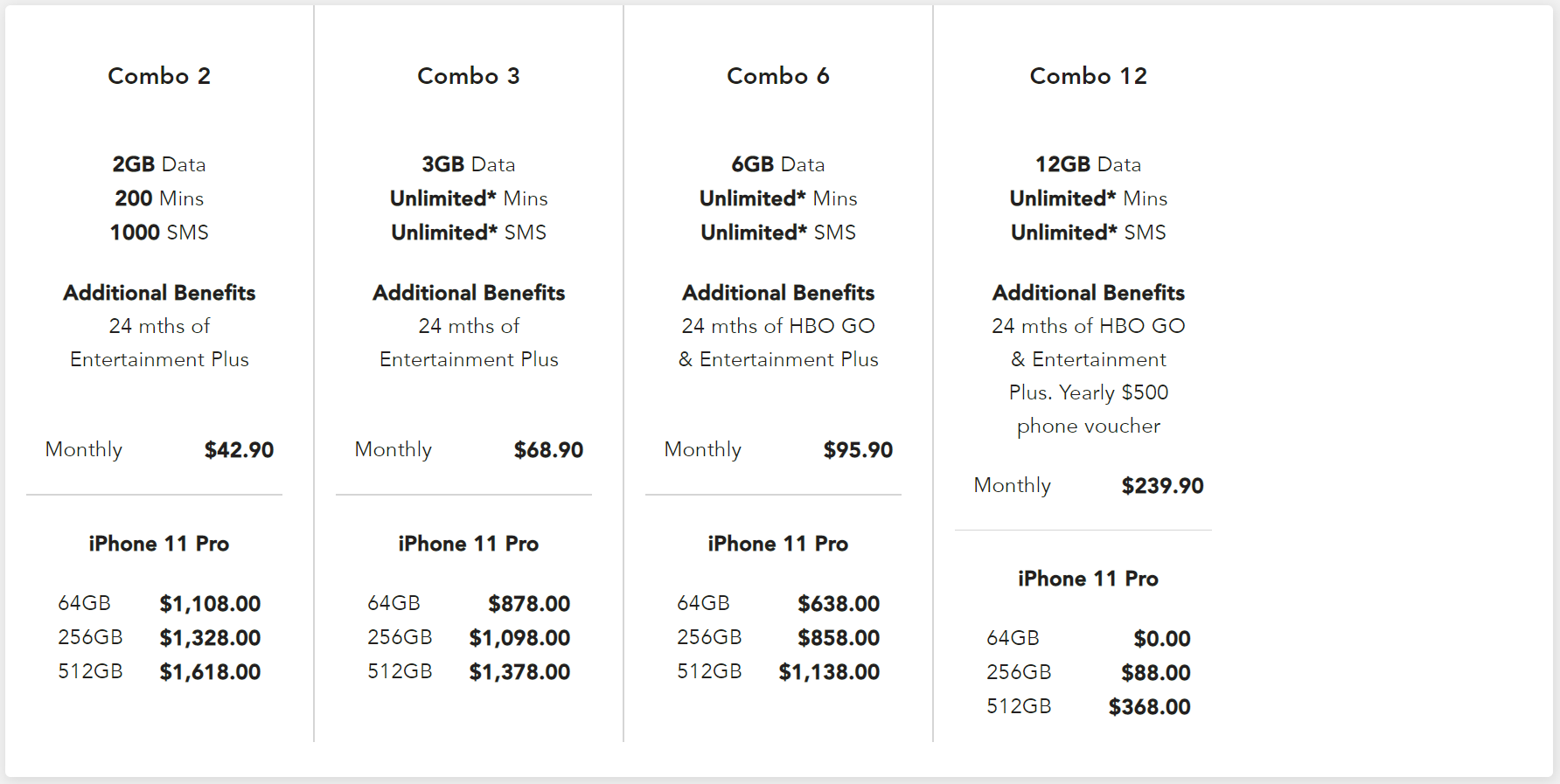 Singtel, StarHub and M1 Price Plans for iPhone 11, iPhone 11 Pro and iPhone 11 Pro Max - 4