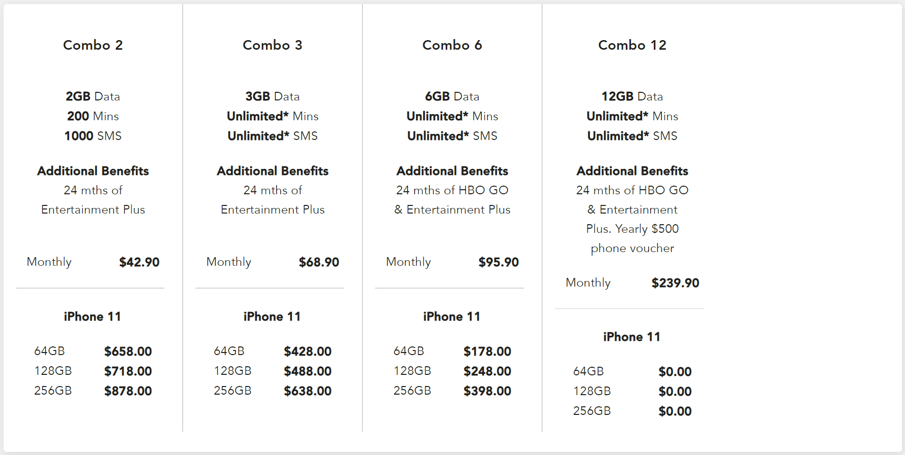 Singtel, StarHub and M1 Price Plans for iPhone 11, iPhone 11 Pro and iPhone 11 Pro Max - 1