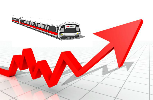 research study about fare hike