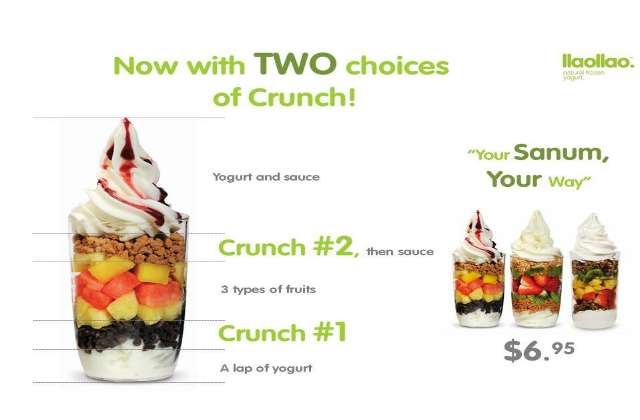 llaollao two crunch