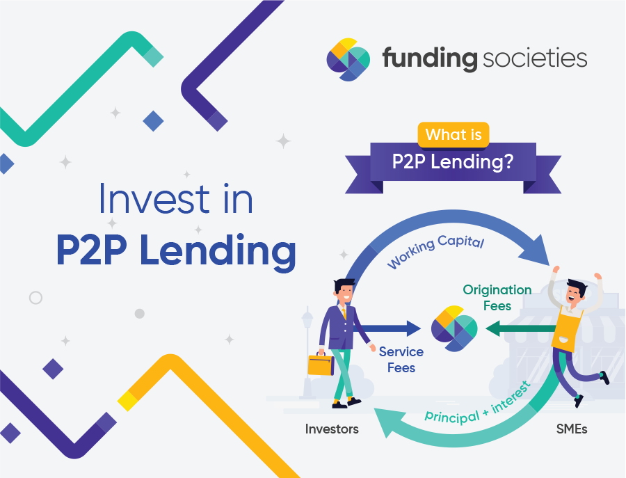 How to start your peer-to-peer lending investment journey with Funding Societies