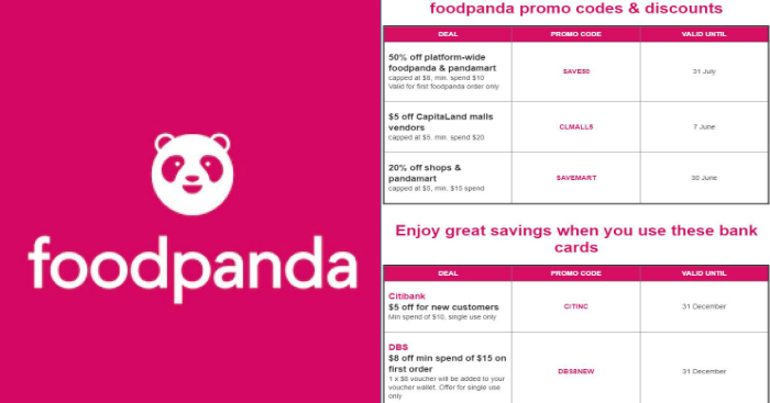 Food panda september voucher