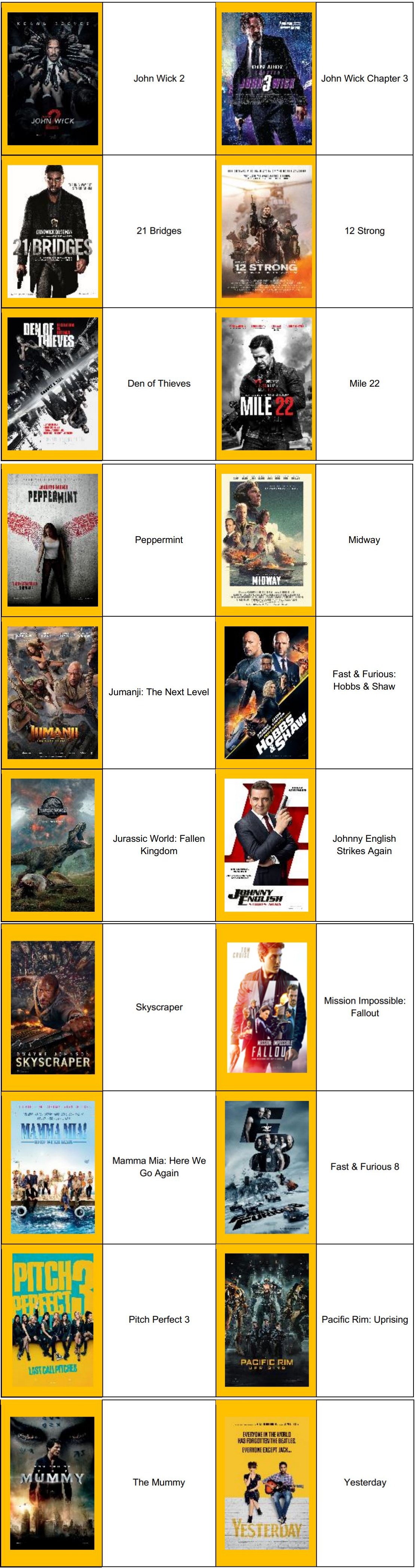 Golden Village’s $20 Movie Pass Lets You Watch Up To 8 Movie Titles - 1