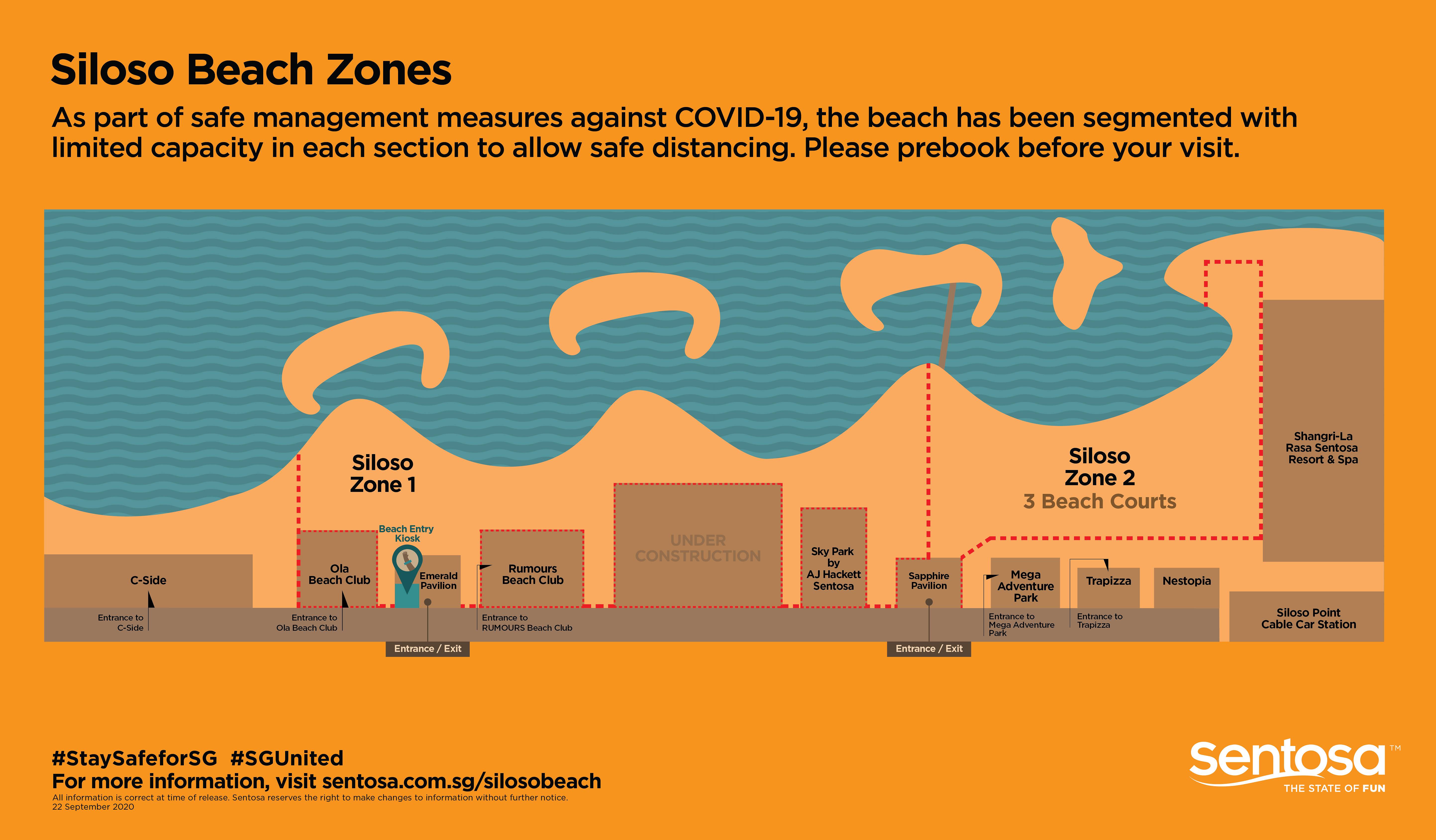 sentosa-siloso-beach-zones