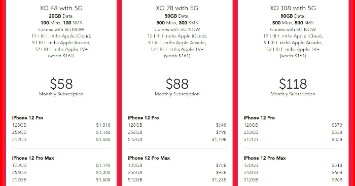 Apple Iphone 12 Pro Max Price In Singapore Specifications For November 2020