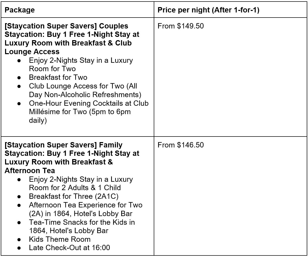 Klook Staycation Deals: 1-For-1 Packages With Breakfast & Club Access From $165/Night - 2