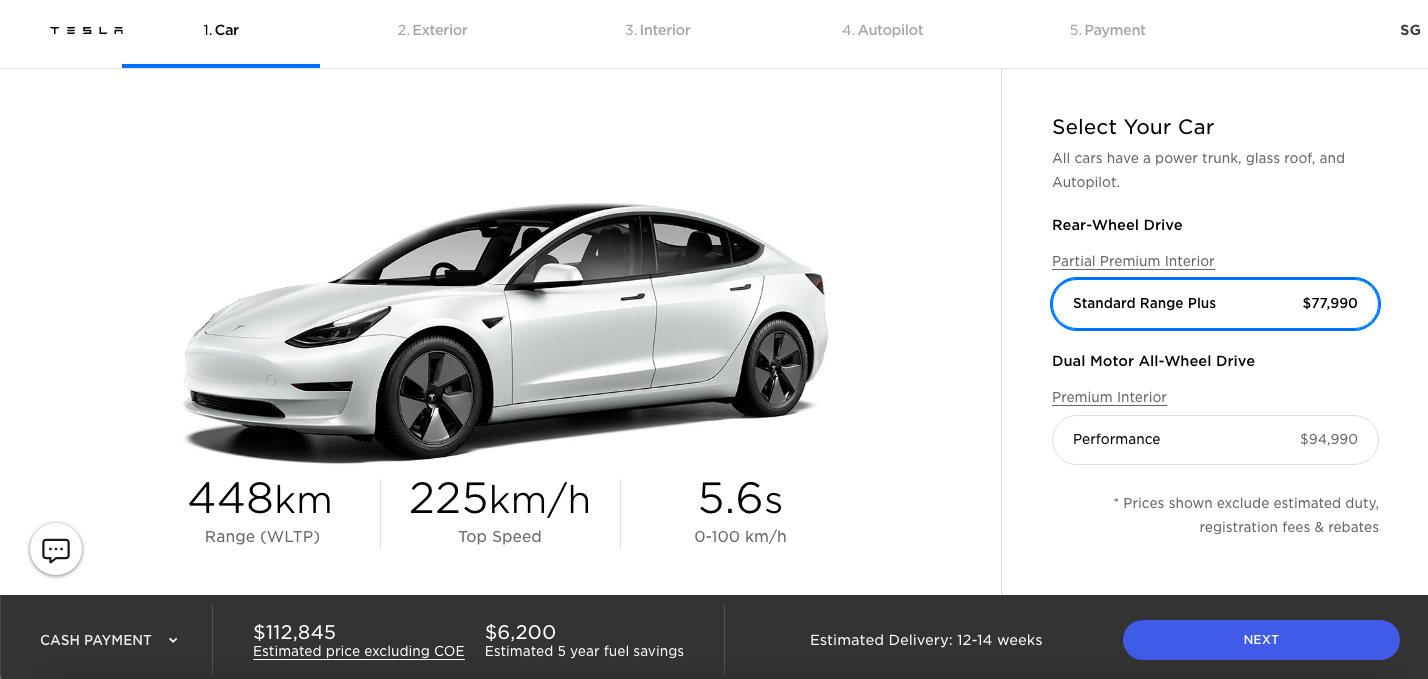 Partial Premium Interior vs Premium Interior Partial Premium Interior vs Premium Interior