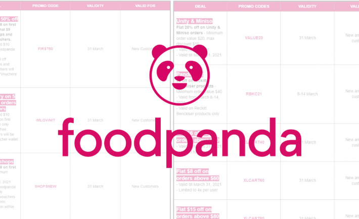 Lobang: 24 foodpanda promo codes for use in the month of June 2022 - 1