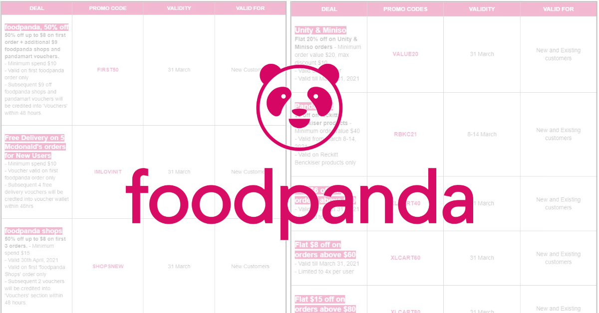 24 foodpanda promo codes for use in the month of March 2021