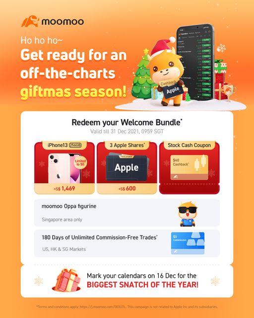 Get up to 3 FREE Apple shares worth around S$700 from now till 31 December 2021 - 3