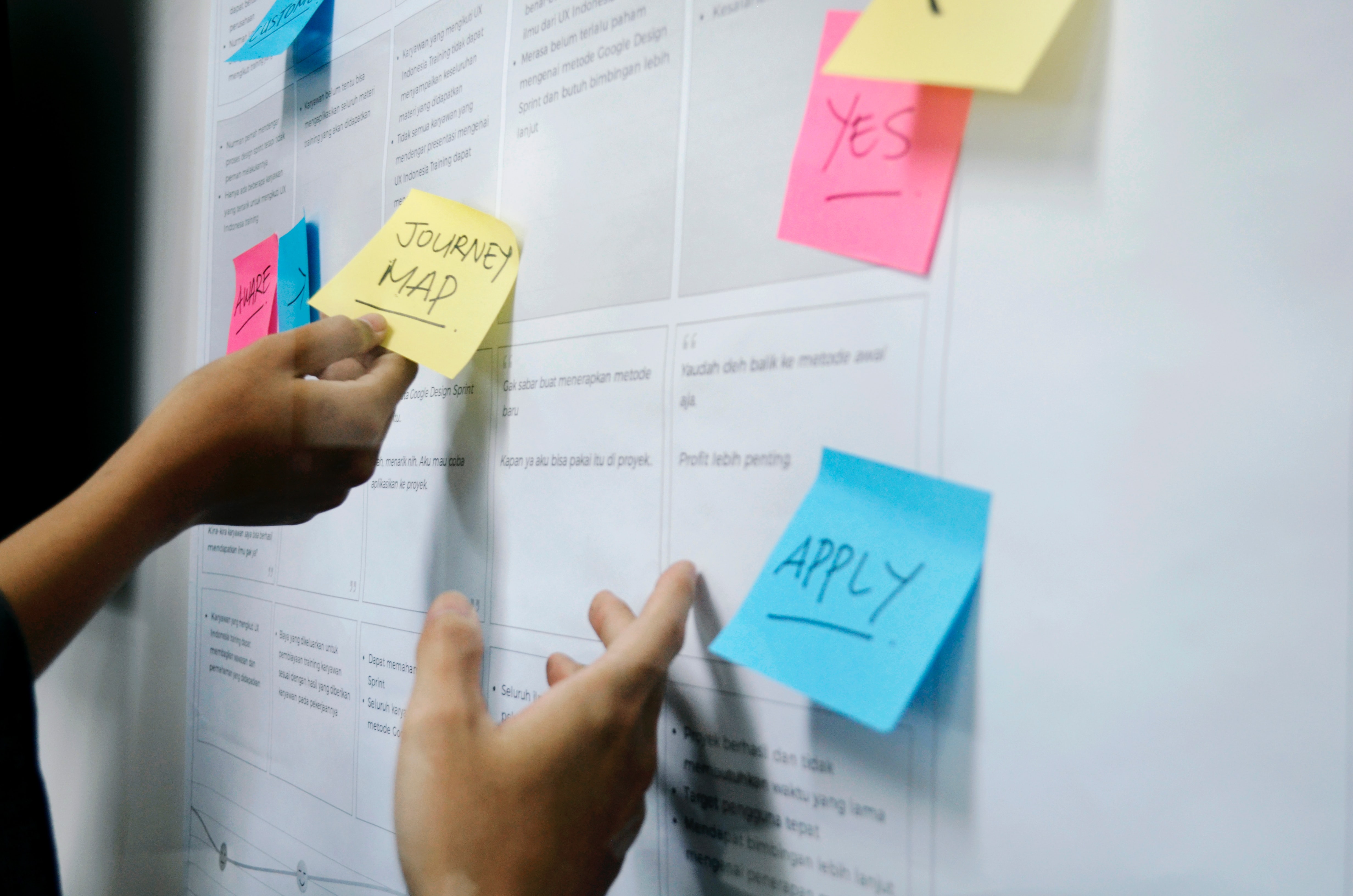 sticky notes on the wall