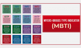 MBTI chart