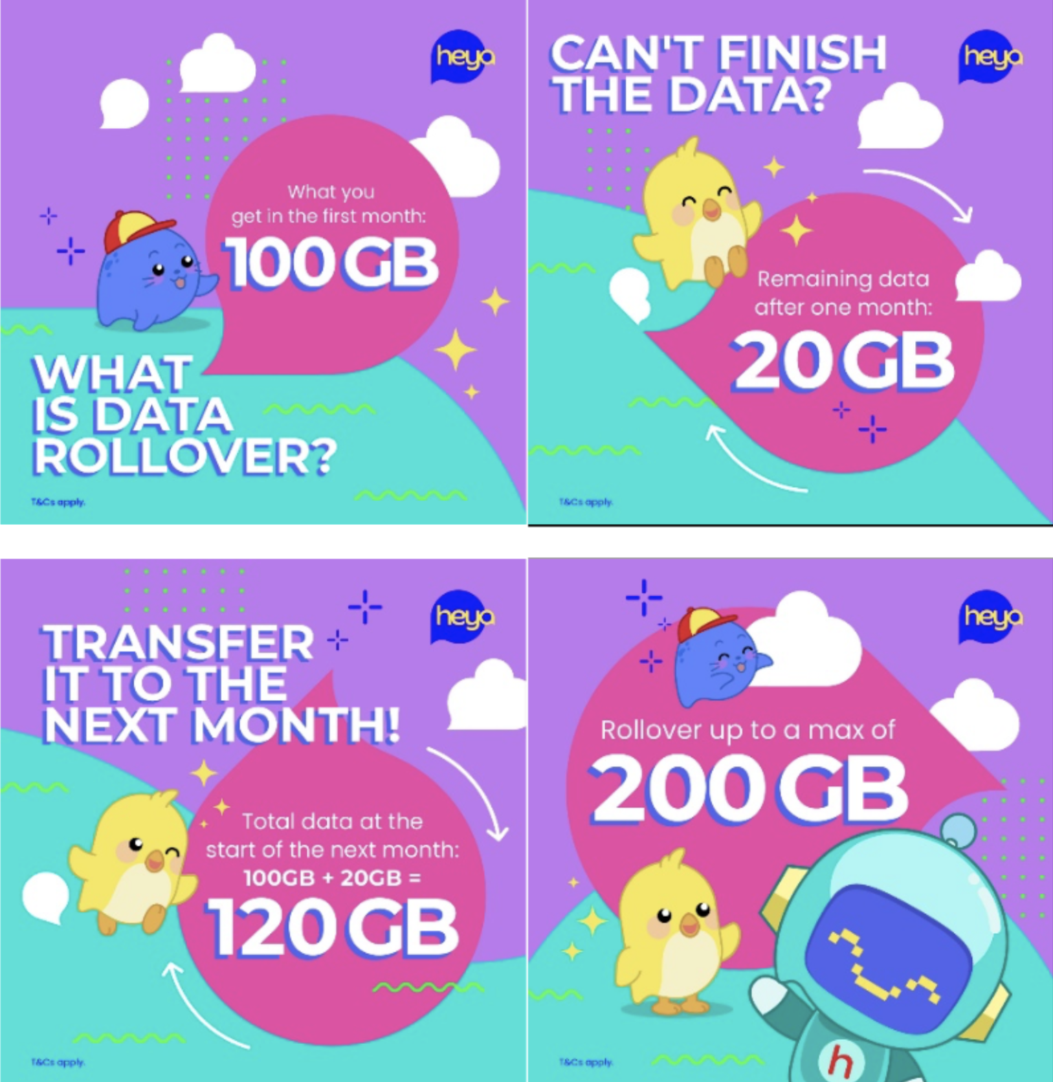 Lobang: Say heya to 100GB, 300 local mins, 500 SMS mobile plan for only $10 - 3
