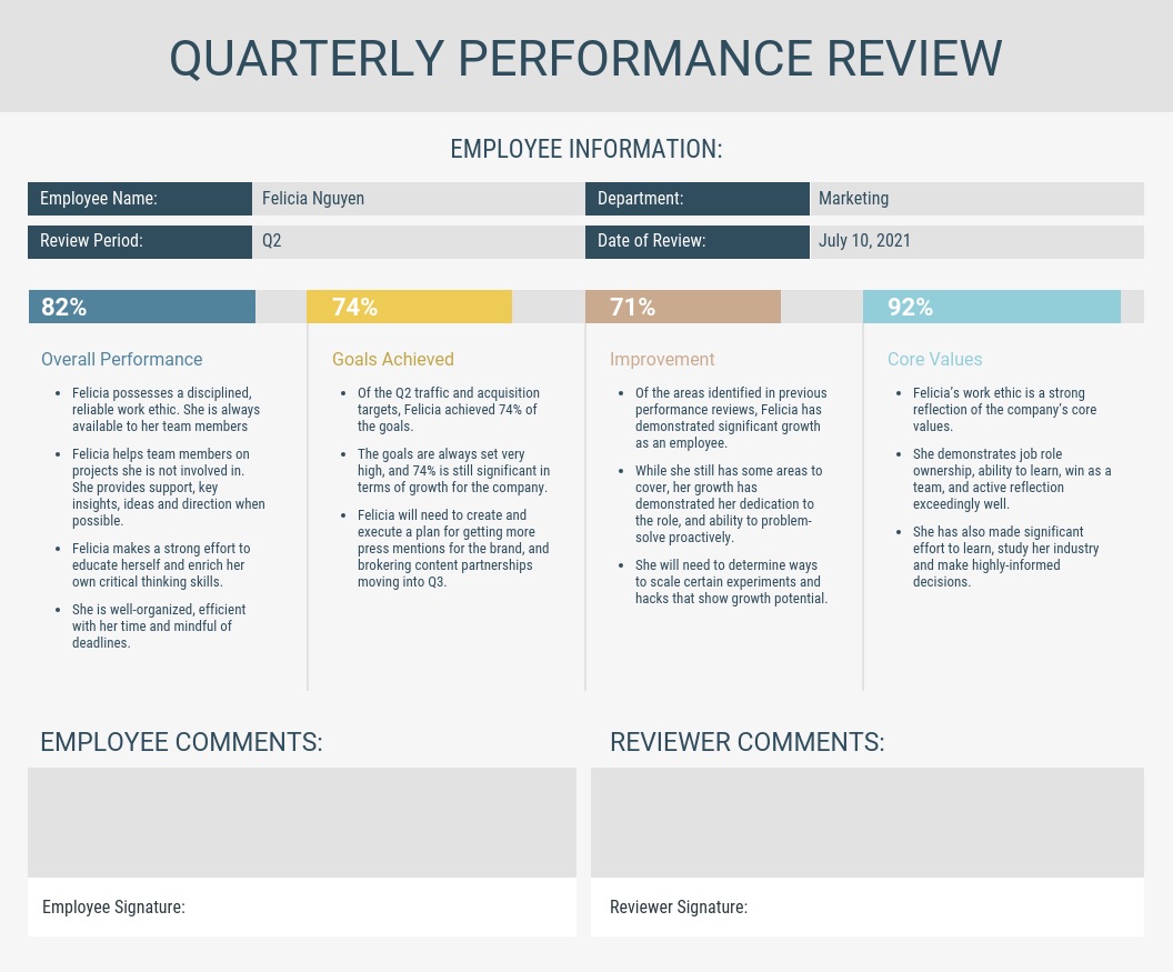 Quarterly-Performance-Review-Template