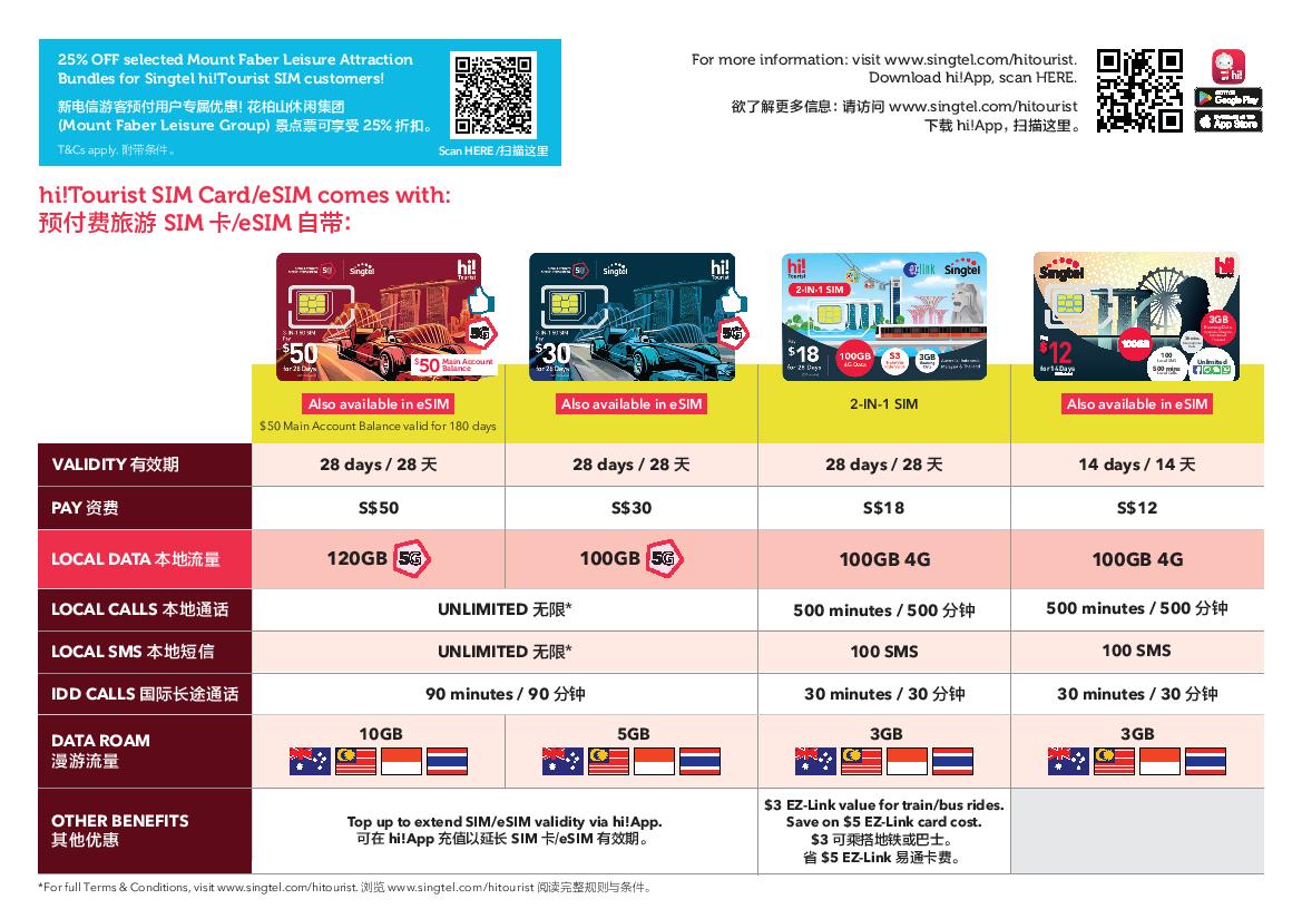 singtel tourist sim card