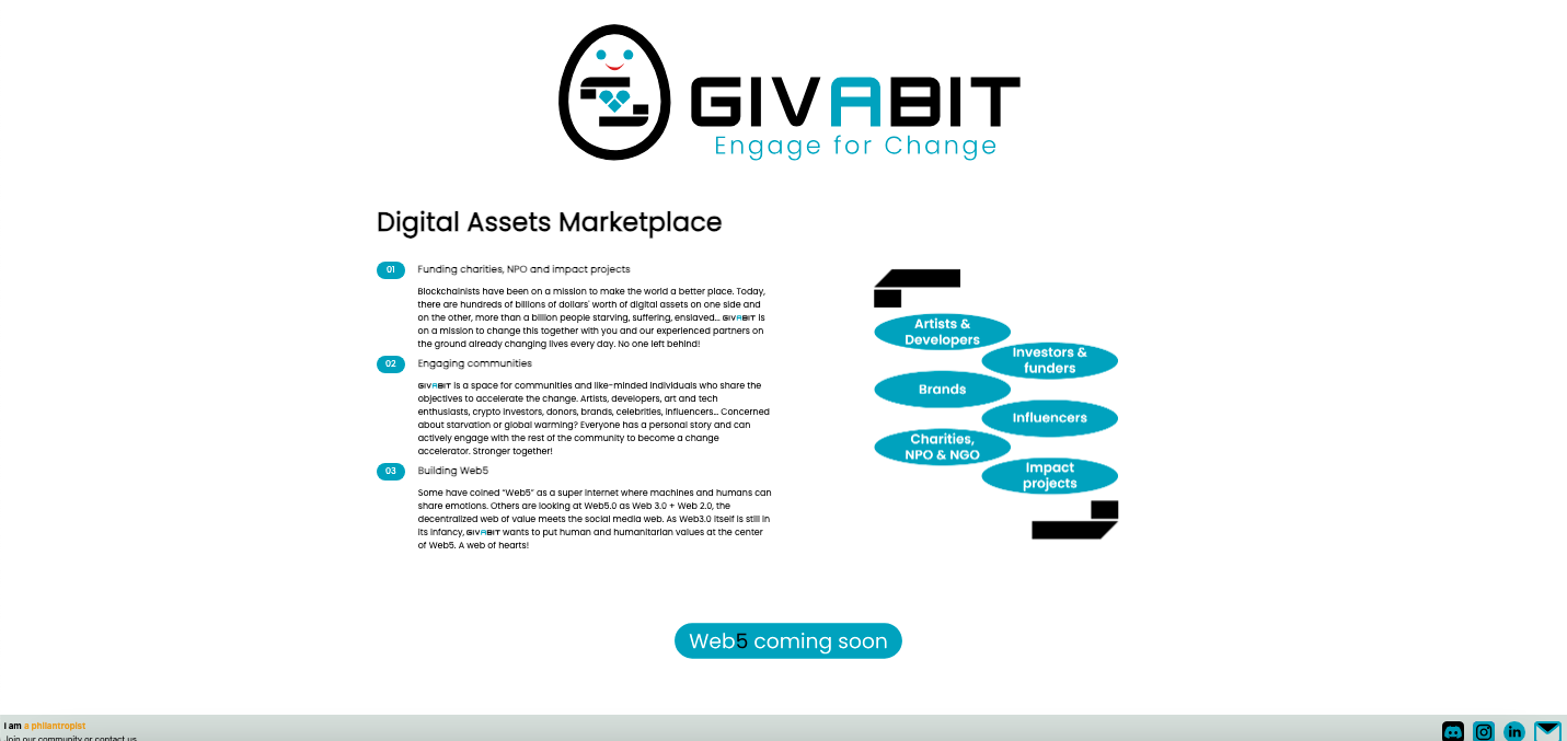 givabit.io