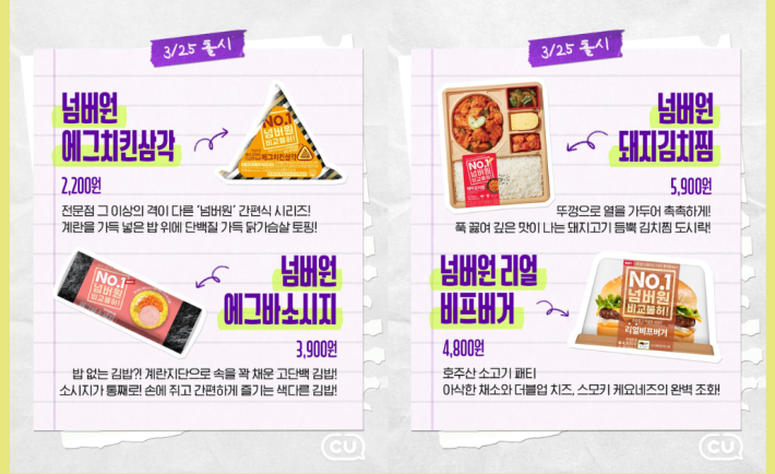 CU March 2025 Foodstuffs