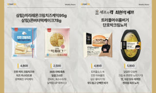 emar April 2025 Foodstuffs