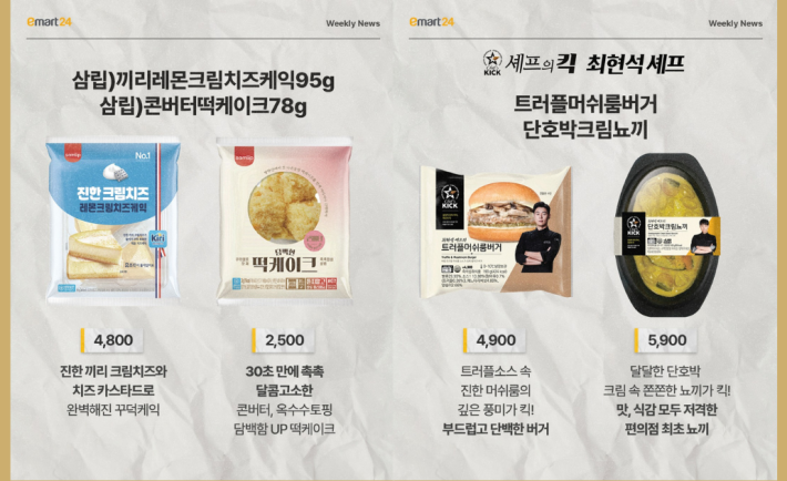 emar April 2025 Foodstuffs